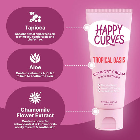 (3.4 oz) (2.25 oz) Set HAPPY NUTS & HAPPY CURVES Comfort Cream His and Hers - Anti-Chafing Sweat Defense, Odor Control