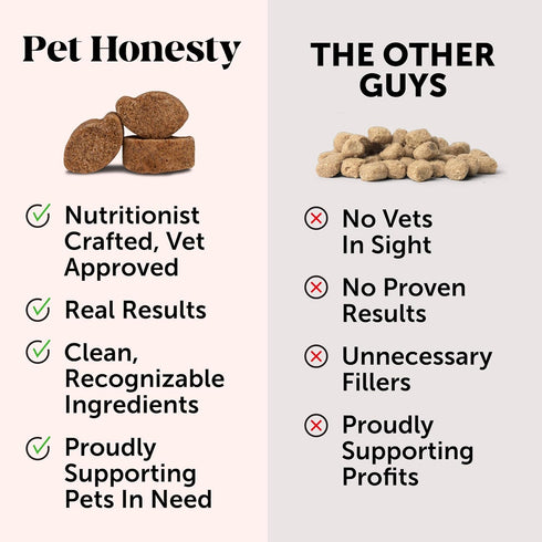 Senior Dog Multivitamin - Essential Vitamins and Supplements for Dogs Health & Heart - Duck 90 ct