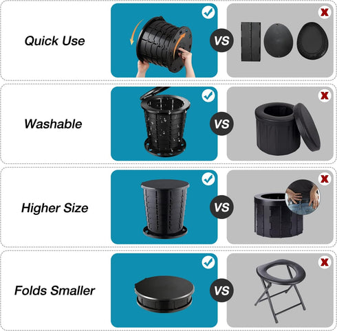 TRIPTIPS Upgrade Portable Toilet - Adjustable Height Camping Toilet for Adults and Kids, Foldable Travel Potty