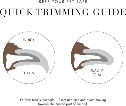 Tweezerman Dog and Cat Nail Clipper for Small Pets