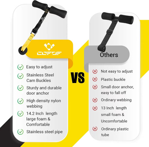 Nordic Hamstring Curl Strap - Holds 420 Pounds, Great for Hamstring Curls, Sit-ups, Spanish Squats, Home Fitness