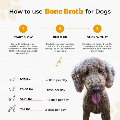 Chicken Bone Broth for Dogs & Cats - Delicious Dog Safe Bone Broth without Onion and Garlic