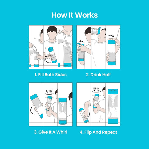 21 oz The Worlds First Drink-And-Play Water Bottle | Sensory Fidget Stress ADHD Kids Tweens Teens Vortex Cyclone