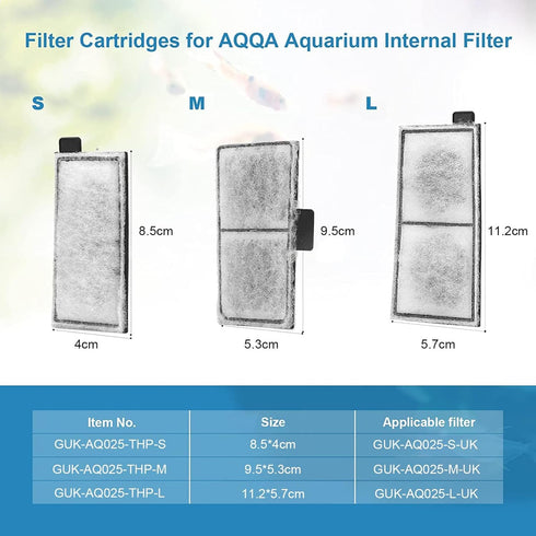 AQQA 8 Pack Aquarium Filter Cartridge Replacement for Small Internal Filter