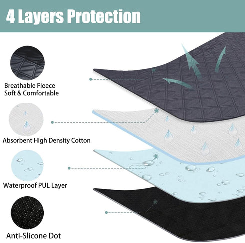 Octagon-XXL-28'*70'(Wide*Diameter)) Dog Playpen Mat, Washable Pee Pad for Octagon Puppy Whelping Pading Leakproof Potty