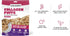 Icelandic+ Collagen Puffs: Baked Beef Collagen with Lamb Marrow, 2.5 oz - Crunchy Protein Treats for Med-Lg Dogs