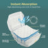 O'JAY (50 Pack, Maximum Absorbency Male Dog Diapers - Leak-Proof Disposable Male Dog Wraps- FlashDry Gel Technology