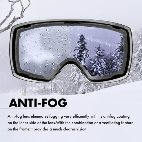 Replacement Lens compatible with Smith Snow Goggles Mirror I/O