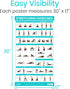 Vive Workout Posters (3 Pack) - Bodyweight, Yoga, Stretching Exercise Guide for Home Fitness, Laminated Illustrations