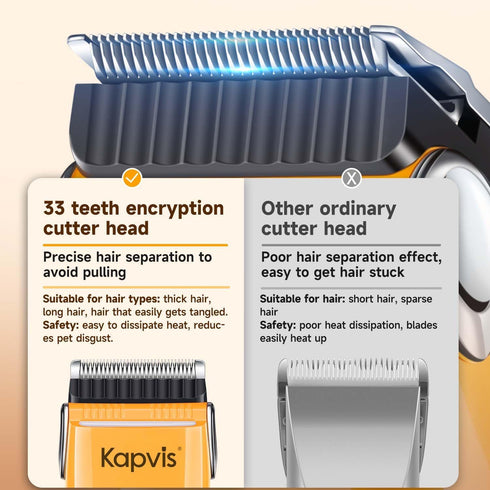 6 Dog Clippers for Grooming Thick Hair with LED Light,Poodle Grooming Kit with Guide Combs for Dogs Cats Sheep Animals