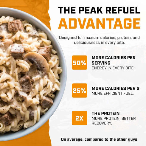 2-Pack Backpacking 4 Peak Refuel Beef Stroganoff | Freeze-Dried & Camping Food | High Protein Real Beef | Quick Prep |