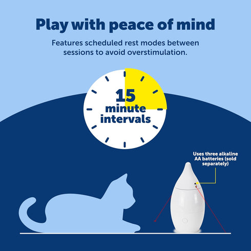 2 PetSafe Zoom Rotating Laser Cat Toy Includes Interactive Laser Lights