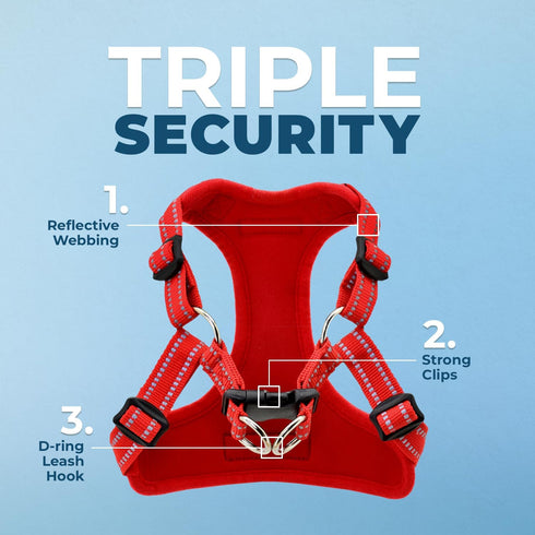Best Pet Supplies Voyager Adjustable Dog Vest Harness, Breathable No Pull Harness for Small to Large Dogs, Red