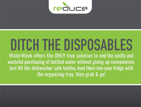 Reduce WaterWeek 20oz Reusable Water Bottle Set of 5 - BPA-Free, Leak Proof Cap, Plus Fridge Tray
