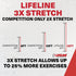 Lifeline Variable Resistance Trainer Kit - Adjustable Resistance Level Bands, Includes Triple Grip Handles, Carry Bag
