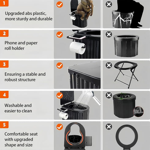 UOPBYEA Portable Camping Toilet for Adults With Urine Gel and Leak-Proof Bags, Washable Outdoor Toilet for Camping