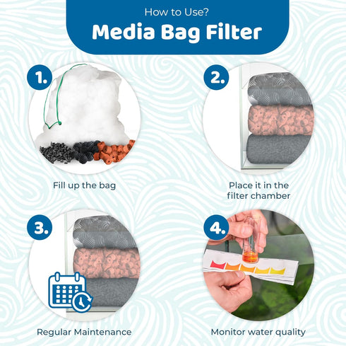 SunGrow Media Filter Bags - 10 Pcs White Mesh Nylon Pouch for Aquarium Active Carbon & Bio Rings