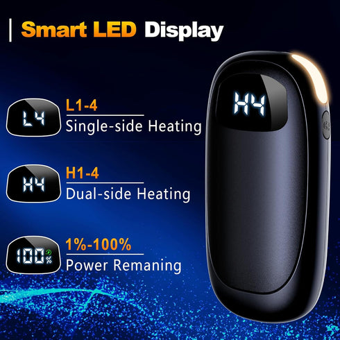 Rechargeable Hand Warmers - 14000mAh Electric Heater, Max 20 Hrs Warmth, Dual-Side Heating, 2 Pack