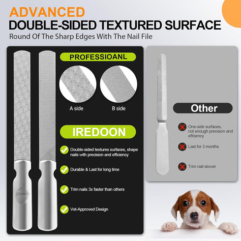 Trimmer, IREDOON Dog Nail Clippers and Ultra-Sharp Pet Nail Clippers with Nail File for Grooming - Dog Claw Care