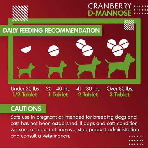 Cranberry D-Mannose for Dogs and Cats, 60 Count Tablets for Urinary Tract Infection Support and Kidney Health