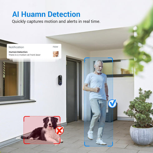 Crashirano 1080p 2.4G Wireless Cameras & Monitor Video Doorbell Camera for Home Security, Pet dog Monitor, Cloud