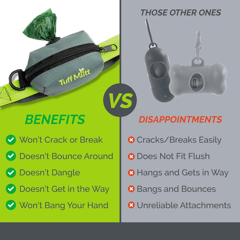 Tuff Mutt Dog Poop Bag Holder for Leash, Lightweight Dispenser for Pet Waste Bags, Easy Cleanup Accessory