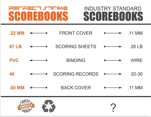 Perfect Strike Baseball Scorebook with Rules and Scoring Instructions, Heavy Duty for Youth or Adult Baseball and