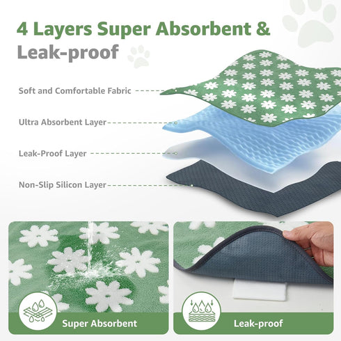 (36"x41", 2 Packs) LOOBANI Washable Puppy Pads: Waterproof Reusable Pee Pads for Dogs, Non-Slip and Leak-Proof Dog Pee