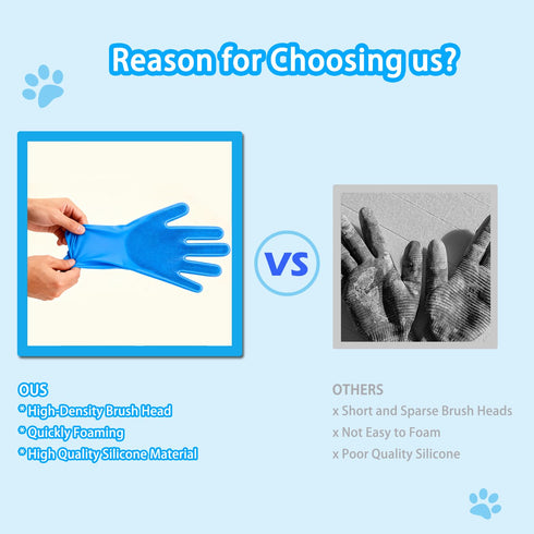 6PCS Pet Grooming Kit for Dogs, Dog Washing Gloves with High-Density Teeth, Dog Bath Brush & Silicone Heat Resistant