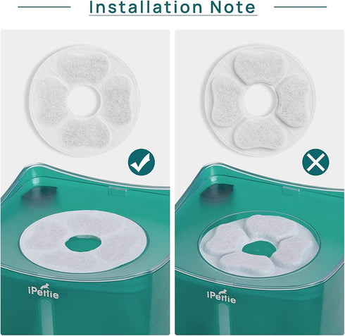 iPettie Only for Kamino Fountain Replacement Filters, 6 Filters, 6 Sponges & 1 Sponge Bracket