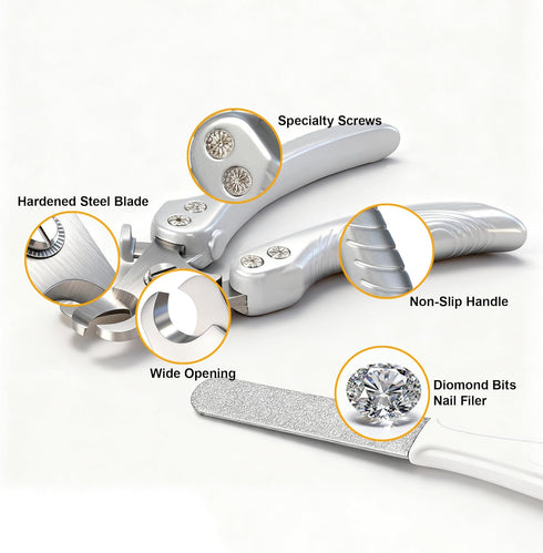 Naigrins Dog Nail Clippers for Large Dogs, Heavy Duty Dog Nail Cutter, Extra Sharp Scissor for Meddium, Large and Extra