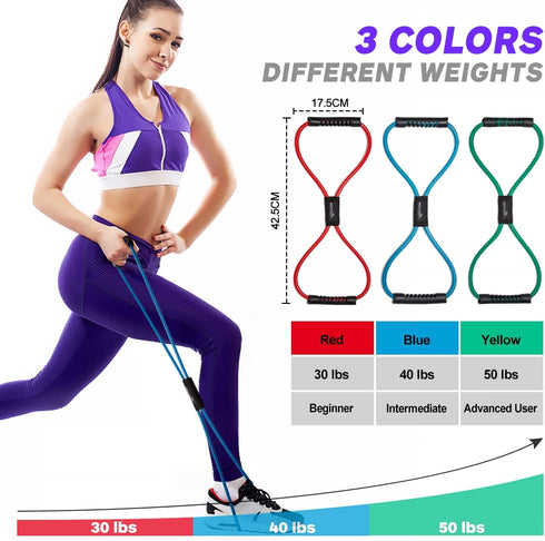 Resistance Bands, Figure 8 Exercise Bands for Women Men, 8 Shaped Resistance Bands for Muscle Training
