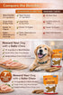 10 Count Rewardables Hide Free Chicken Recipe Chews