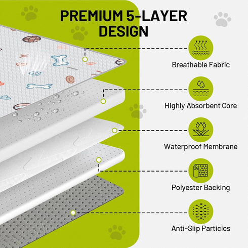 Dogs,2 Pack 24" 18", Washable Pee Pads for Super Absorbent Reusable Puppy Training Pads Leak-Proof & Non-Slip,for Potty