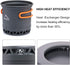 Widesea Camping Cookware Outdoor Pot Pan Cooking Equipment, Heat Exchange Design for Hiking, Backpacking, Travel