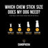 Large Dog Chew Sticks - 2-Pack Natural Coffee Tree Wood Dental Chews for Dog Breeds