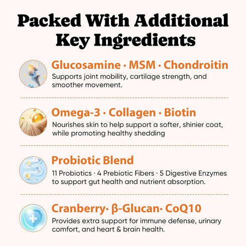 34-in-1 Immune (90-Day Dog Vitamins & Supplements Pet Multivitamin Softchews, Daily Dog Supplements for Hip & Joints