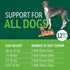 PetNC Natural Care Liver Flavor Pre & Probiotic Soft Chews for Dogs - 120 ct (Pack of 1) (Packaging may vary)