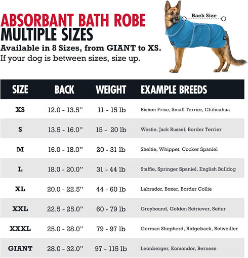 Tuff Pupper Fast Drying Dog Bath Robe | 800 gsm Plush Dog Towel Bathrobe | Super Absorbent Pet Bathrobe | Adjustable