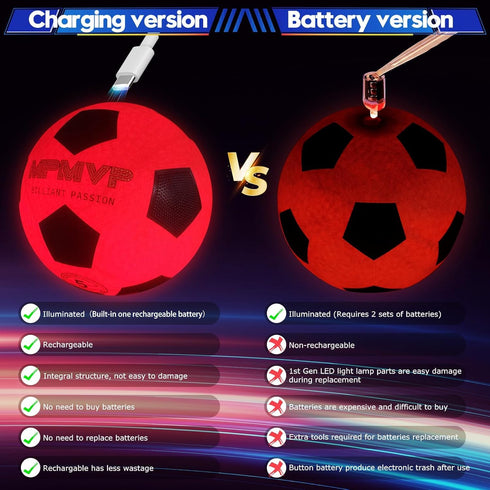 Rechargeable Light Up Soccer Ball - Size 5, Glowing Red