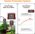 AQQA 100W Aquarium Heater for 8-20 Gal Fish Tank with External Digital Controller