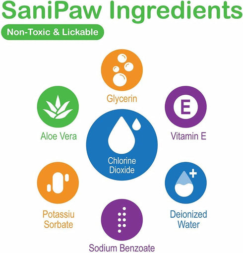 Protex PawZ SaniPaw Odor Eliminating Dog Paw Wipes (120 Wipes), Cleansing Grooming Wipes, Simple & Safe Lickable