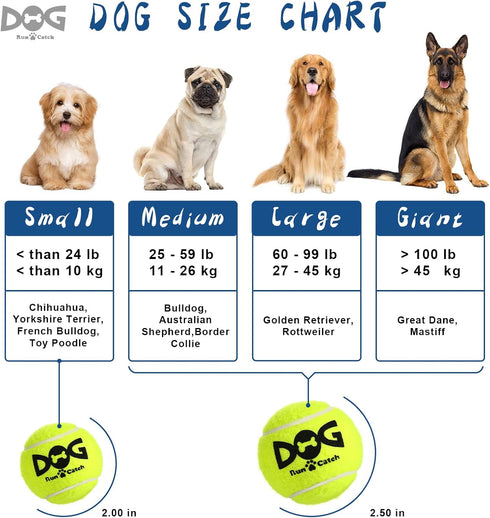 Tennis Balls for Small Dogs - Pack of 12 Colorful Easy Catching Pet Balls (2.0inch-4colors).
