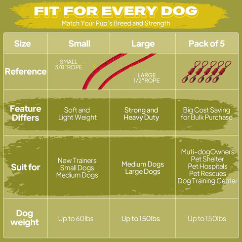 Fida Durable Slip Lead - 6 FT x 1/2" Heavy Duty Rope for Large Dogs, No Pull Training Loop Leash, Red