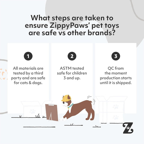 Zippy Paws Zp425 Teetherz Elliot The Elephant Dog Toy