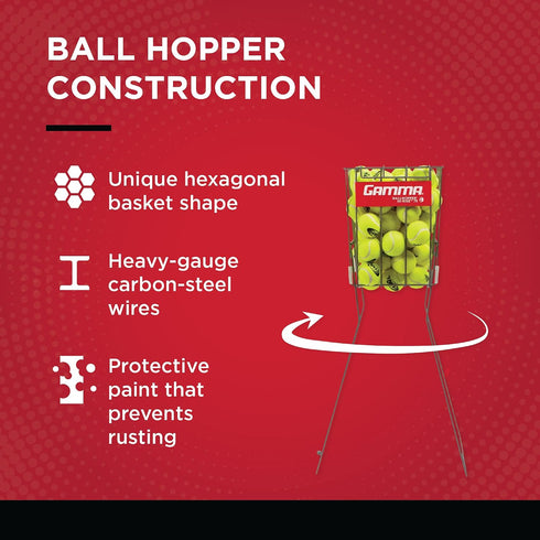 Gamma 325, 50, 75, 90, Sports BallHopper, Brute Hoppette Hi Rise & Pro Tennis Ball Hoppers & Carts, Easy Pick Up