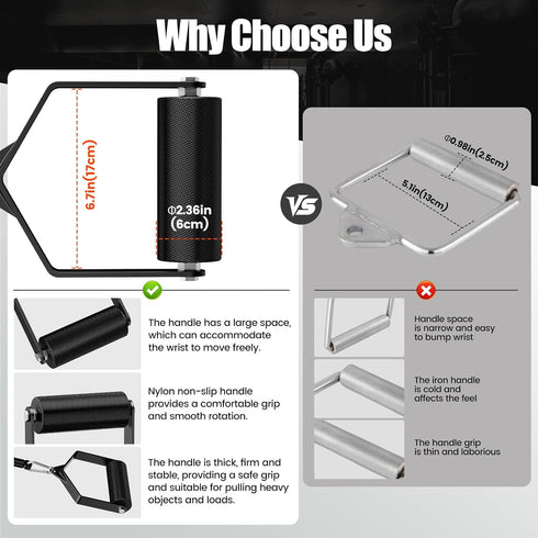 CXPZLLBNHH 2.36 Pull Down Attachments for Gym, Grip in Arm Wrestling Exercise D Handle Cable Attachment, Single Arm