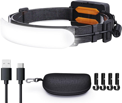 Rechargeable Headlamp PRO, 1500 Lumen Super Bright LED Head Lamp with 230° Beam, IPX6 for Camping and Hiking