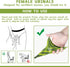 JefDiee Female Urination Device, Silicone Pee Funnel for Women, Female Urinal Allows Women to Pee Standing Up, Reusable