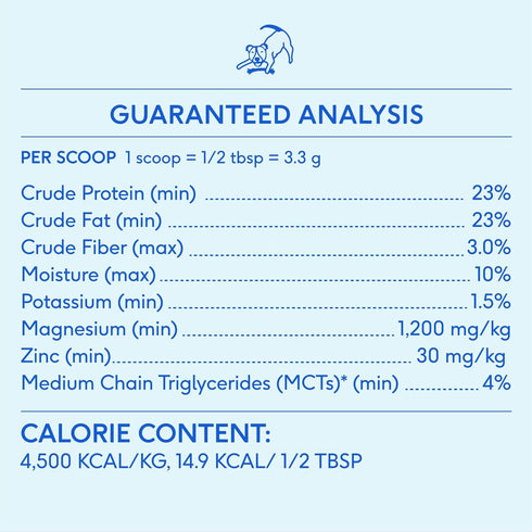 Immune 60 Native Pet Goat Milk Powder - Dog Food Topper for Active Dogs - Post-Activity Recovery, Energy, Support